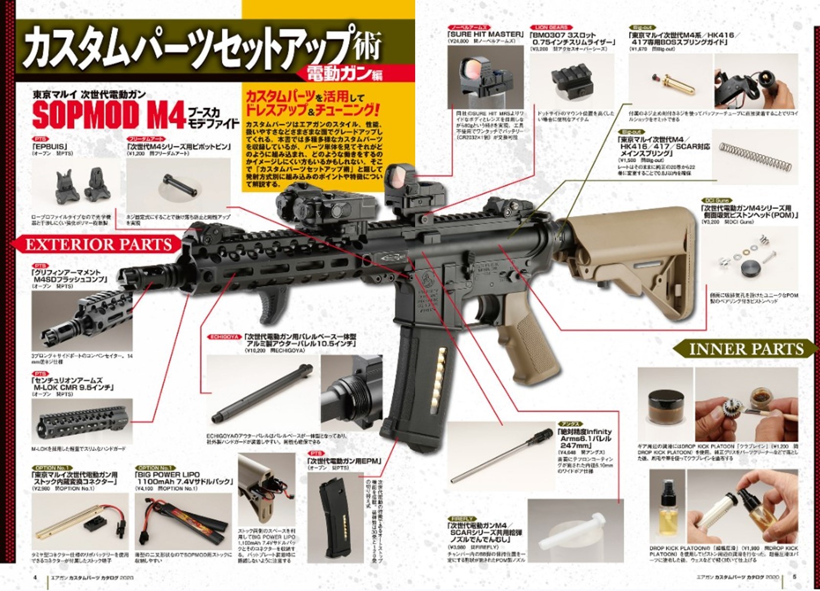 東京マルイ 次世代M4 ジャンクパーツ - 通販 - gofukuyasan.com