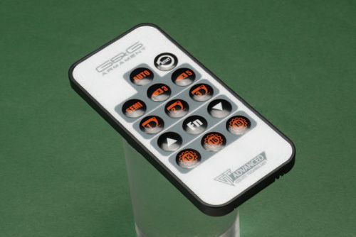 G&Gアーマメント「TYPE64 BR電動ガン」製品レビュー