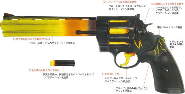 フィクションの銃を作る「COLT.44-ヘルファイア・前編」
