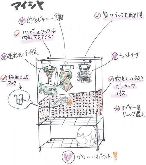 小森未彩&悠月アイシャの「サバゲ女子お部屋作り」Vol.2