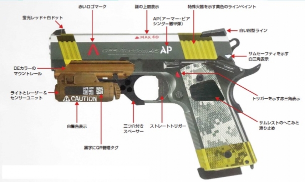 フィクションの銃を作る Tactical 45ap Test Model 前編 ニュース アームズマガジンウェブ