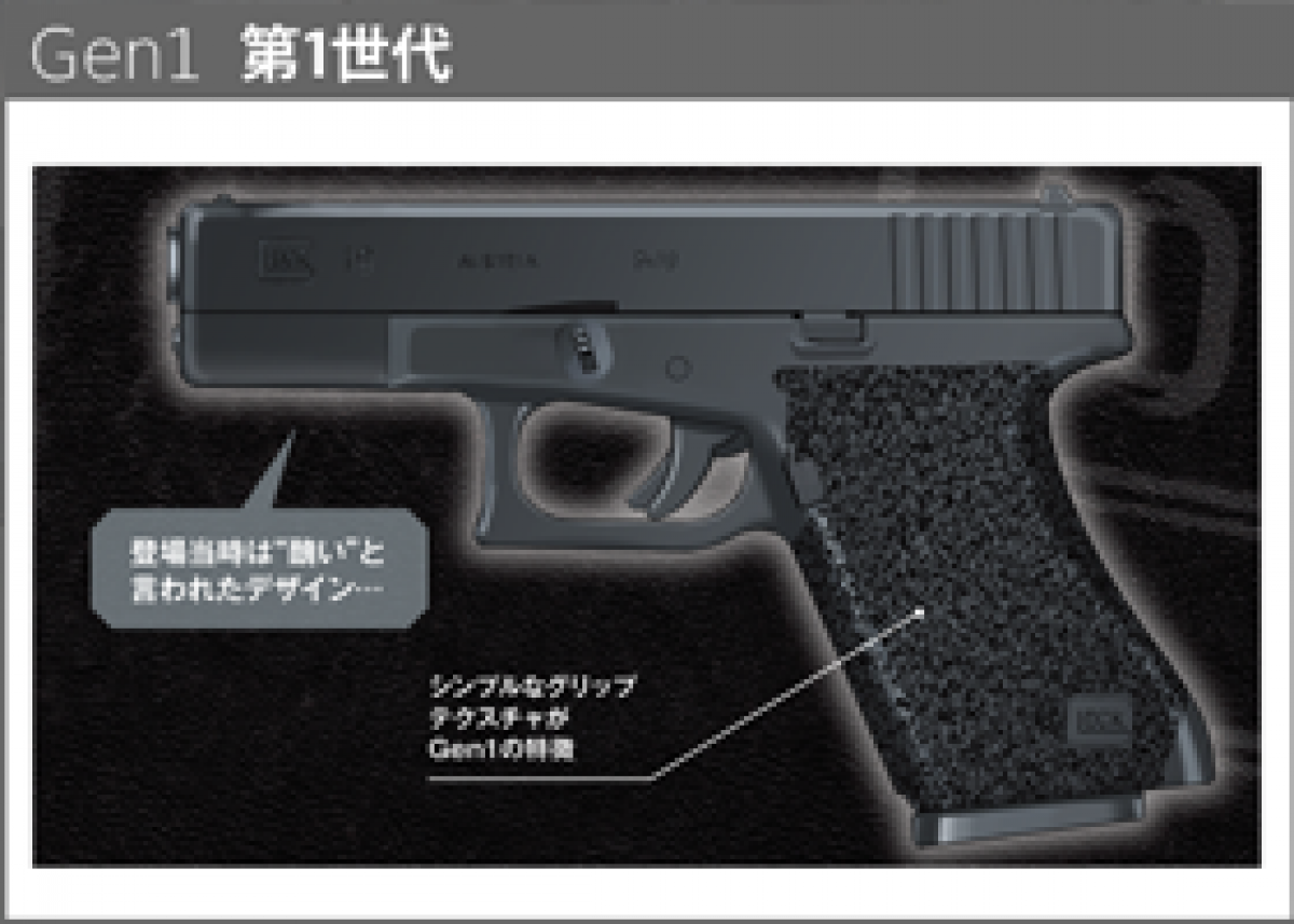 Glock 進化の歴史 イラストで見る世代ごとの変化 18年10月号掲載 ニュース アームズマガジンウェブ